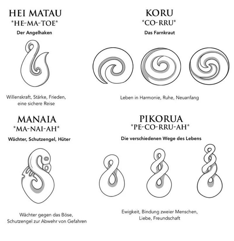 Die Maori-Tattoo-Motive und ihre Bedeutungen