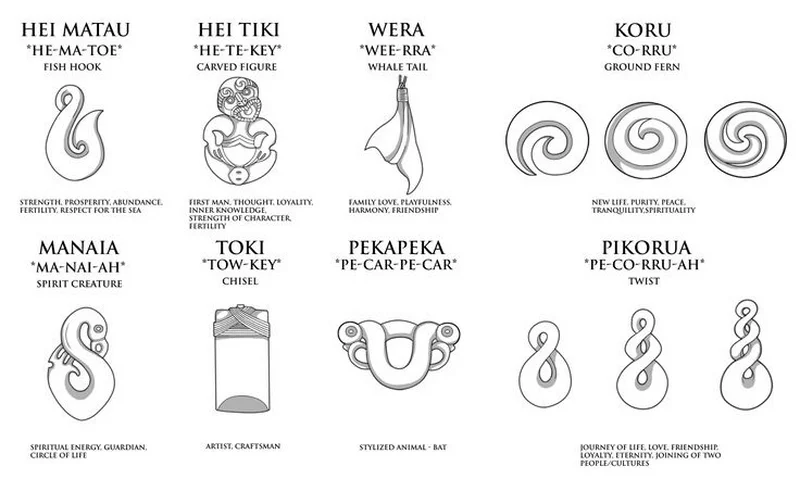 Maori Tattoos Motive Bedeutungen
